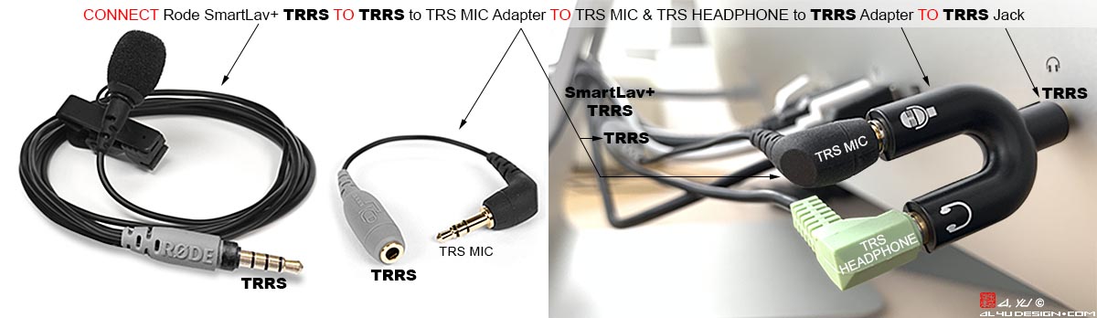 Rode smartLav+ TRS and TRRS Microphone 